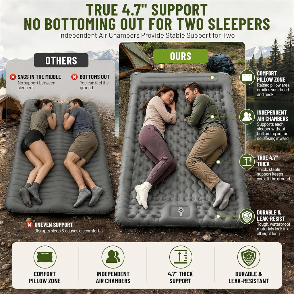 DULCE DOM Sleeping Pad for Camping, 4.7" Extra Thick Inflatable Mattress