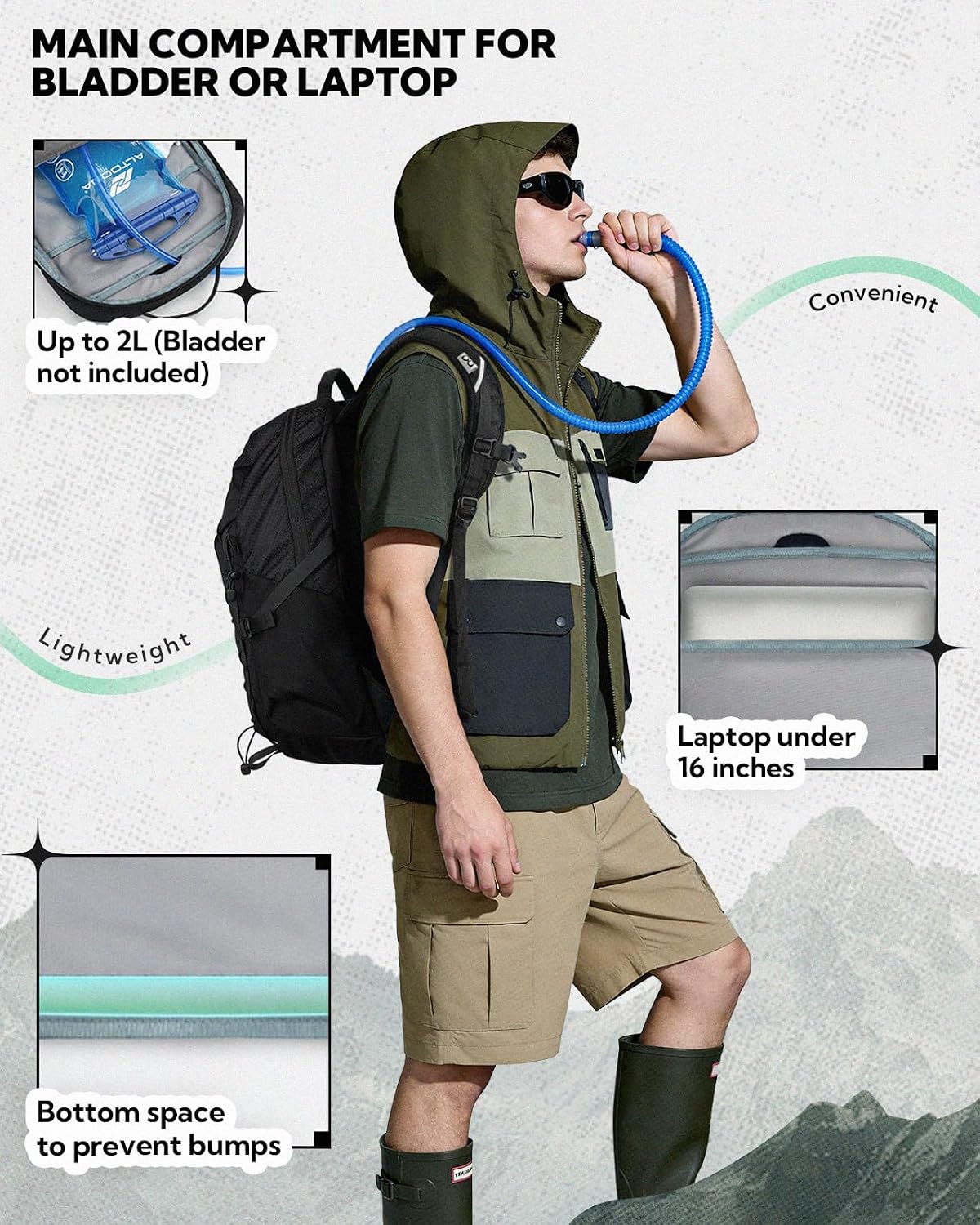 WATERFLY Hiking Backpack 20L, Lightweight Outdoor Daypack Water Resistant