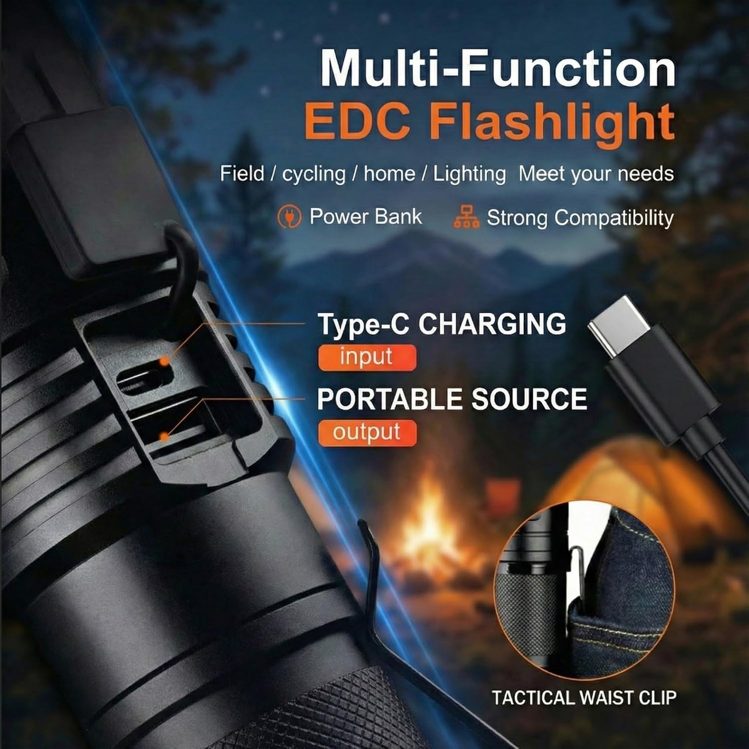 SuperFire Tactical Flashlight Rechargeable, 3000 Lumens Powerful Zoomable LED Flashlight, USB-C Charging & IP44 Waterproof with 5 Modes for Camping, Hiking, Emergency, Home Use