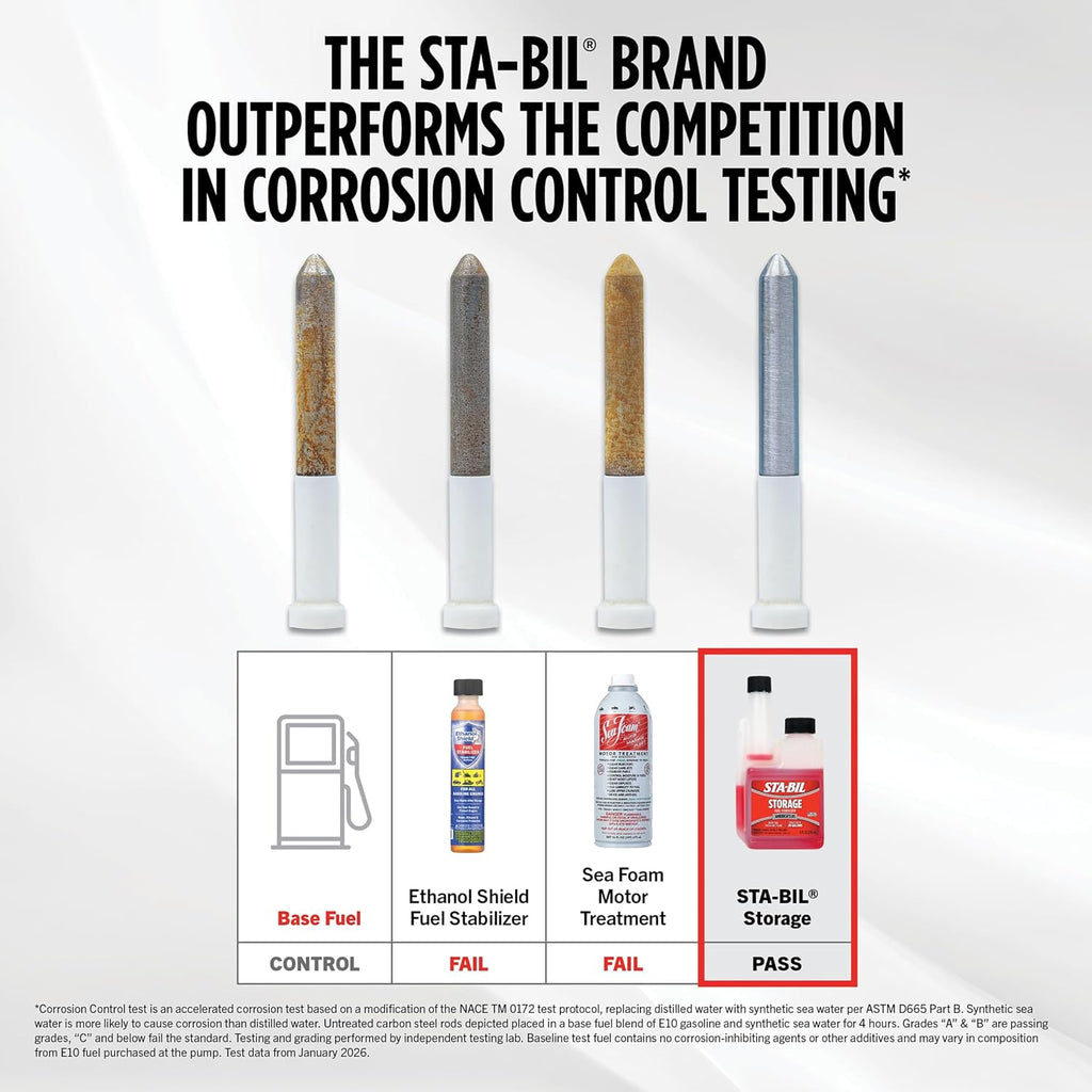STA-BIL Storage Fuel Stabilizer, 32 oz