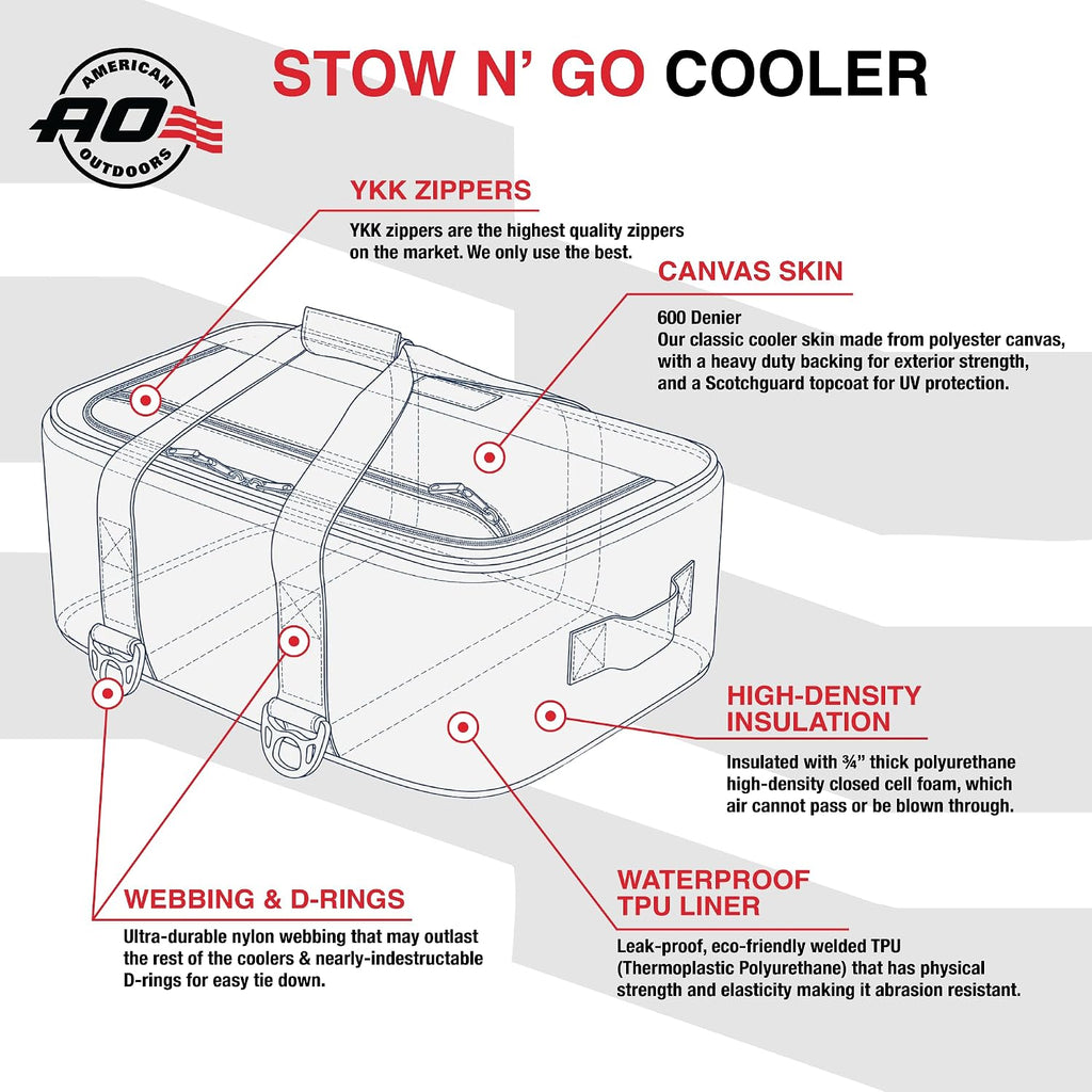 AO Coolers Stow-N-Go Canvas Soft-Sided Cooler, Low Profile and Leak Proof, Insulated for 24-Hour Cold