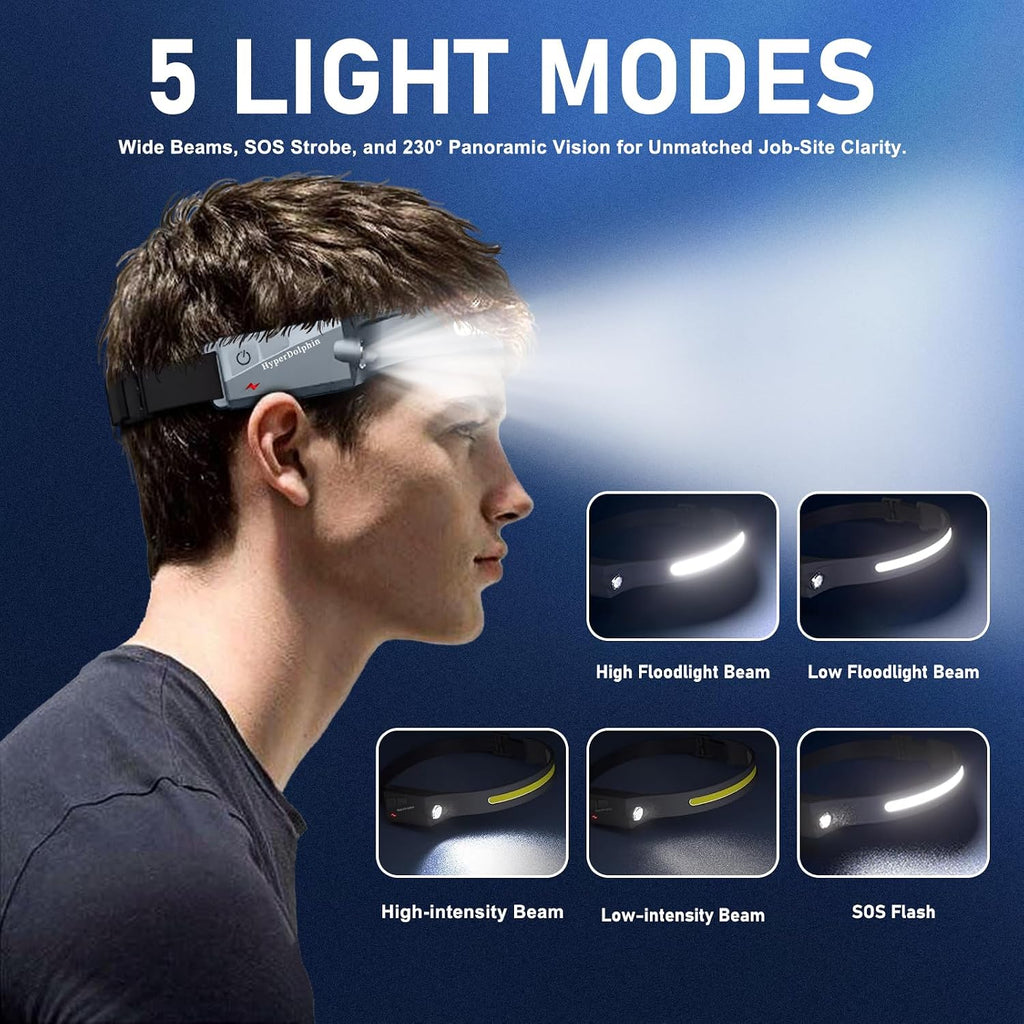 Headlamp Rechargeable LED (2-Pack, Gray) 230° Wide Beam, USB-C Lightweight Head Lamp, Long Runtime, Water-Resistant for Camping, Hiking, Running, Fishing, Repair Work