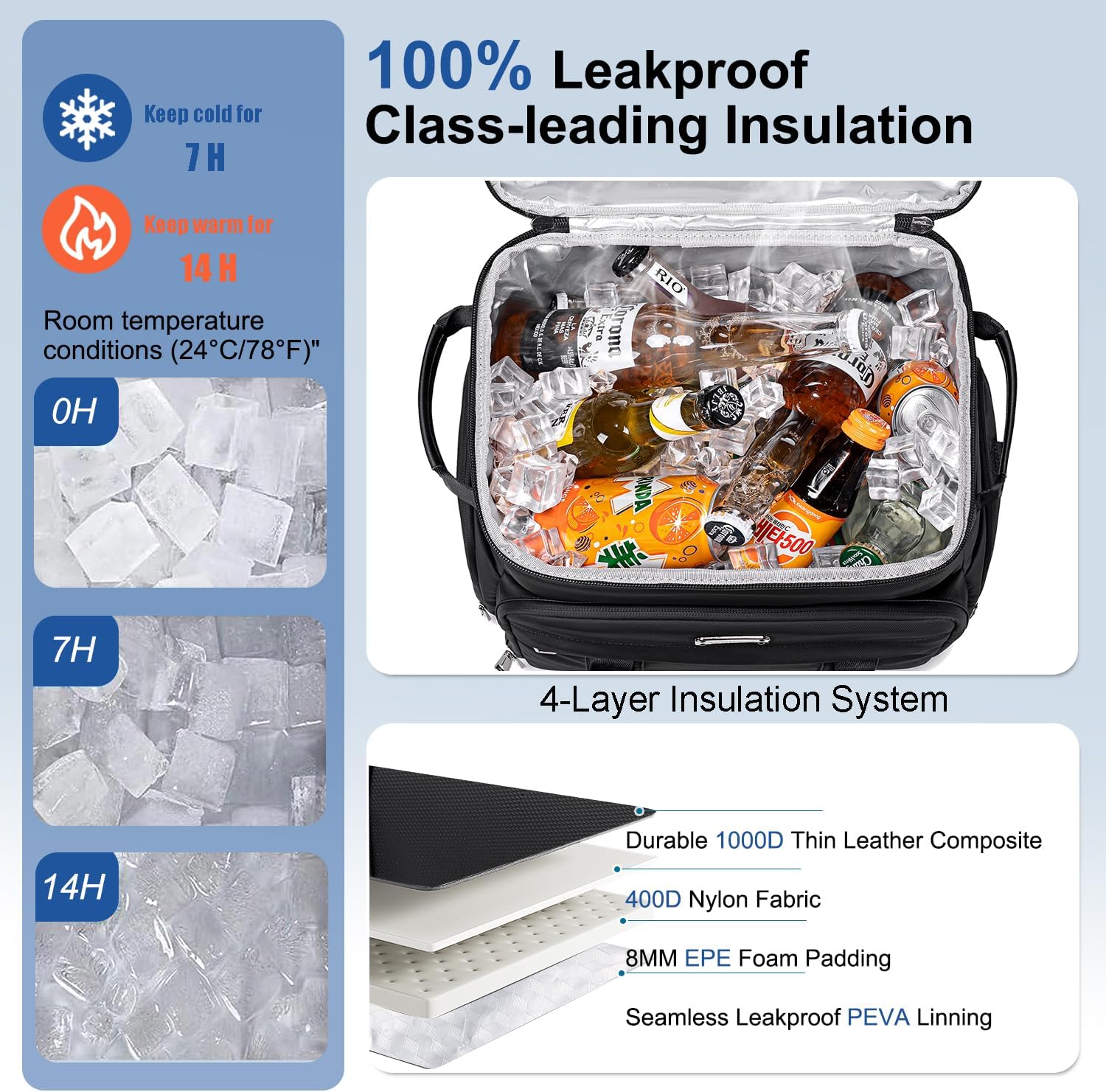 Weitars Insulated Cooler Backpack,Waterproof Soft Cooler Bag 31L/52 Can