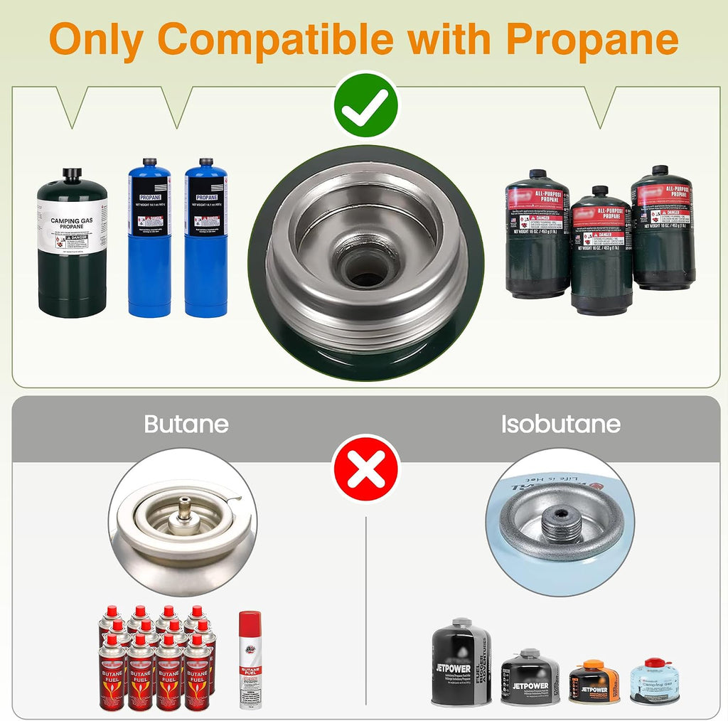 ODSD 2 Burner Camping Stove with Windshield, 20000 BTU Propane Camp Stove, Portable Folding Gas Stove, Camping Essentials Gear Includes Frying Pan, Coffee Stand & Carry Bag, Orange
