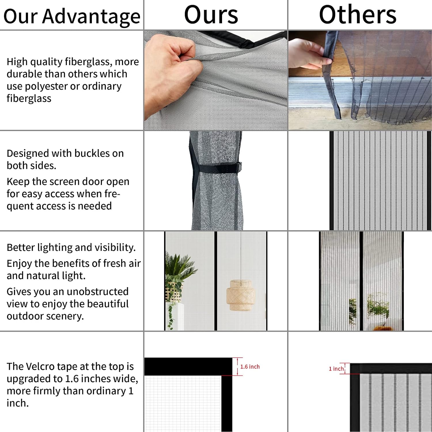 CHIYUNS Screen Door Mesh Magnetic Closure 36 x 82 inch, Self Closing Fiberglass Mosquito Net with Magnet for Doors, Heavy Duty Bug Fly Screens Curtain for Doorway, Keep Bugs Out, Pet Friendly