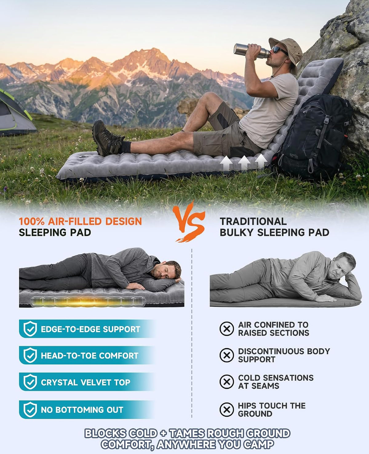 Camping Sleeping Pad 5.5 R Crystal Velvet 6" Thick Camping Mat