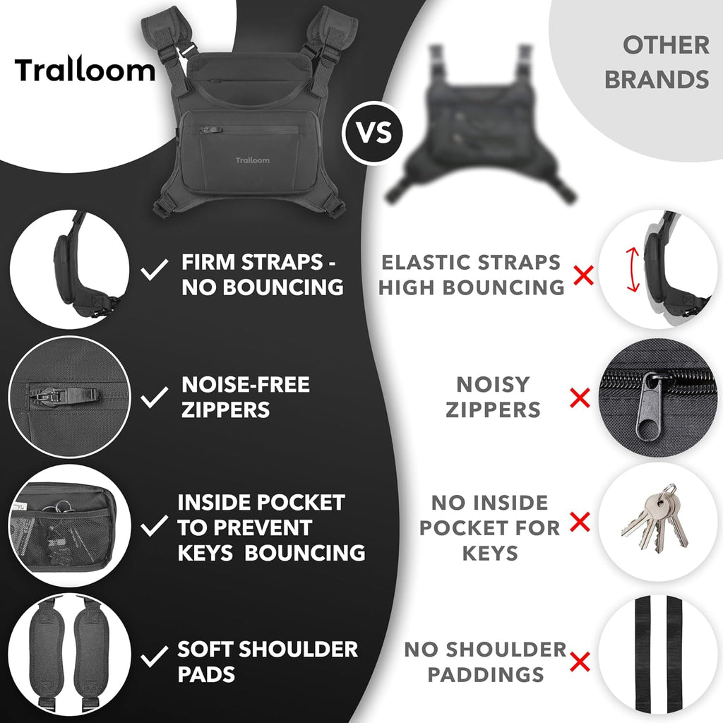 Running Chest Pack, Reflective Vest, Water Repellent, Phone Holder, Workout Bag for Runners, Cycling, Biking, EDC Pouch, Jogging Carrier, Hidden Pocket, Men & Women, Lightweight