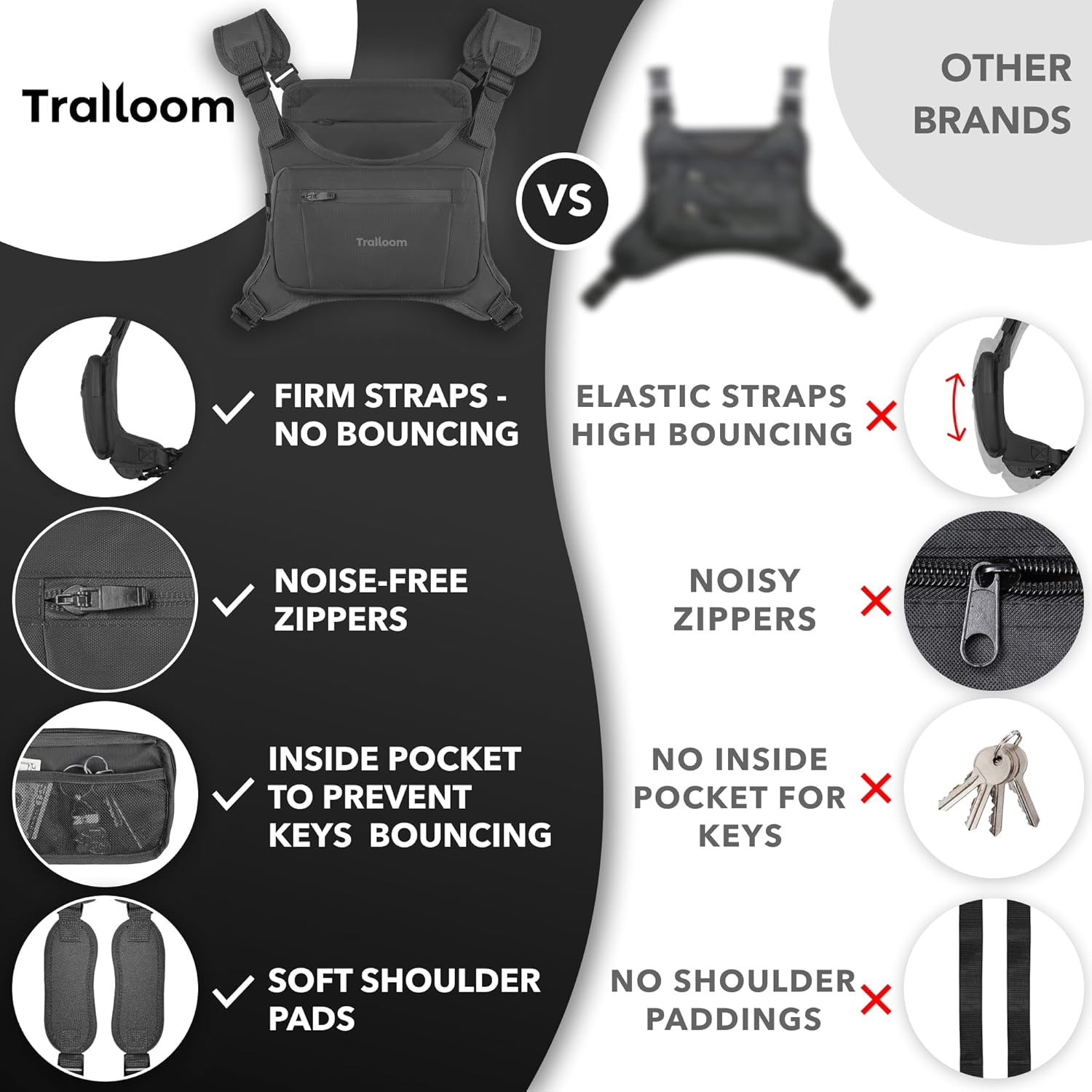 Running Chest Pack, Reflective Vest, Water Repellent, Phone Holder, Workout Bag for Runners, Cycling, Biking, EDC Pouch, Jogging Carrier, Hidden Pocket, Men & Women, Lightweight