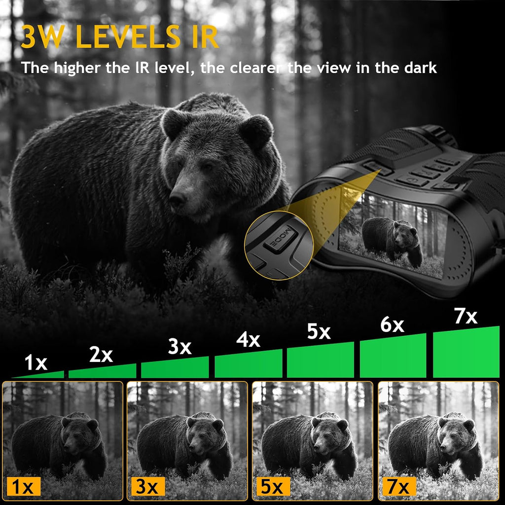 4K Night Vision Goggles Binoculars,Tech Gifts, for Men & Teens