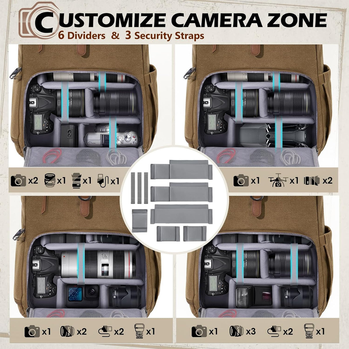 RAINSMORE Camera Backpack, DSLR SLR Mirrorless Camera Bag for Photographer