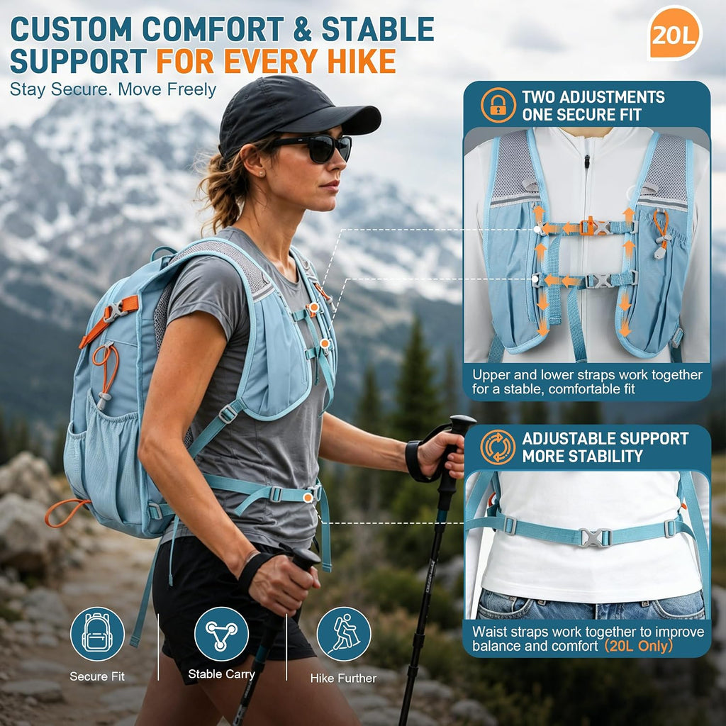 BECOJADDE 20L Hiking Backpack Lightweight Travel Backpacks Water-Resistant Daypack Fits Cycling Helmets for Men Women for Daily Outdoor Camping, Sky Blue