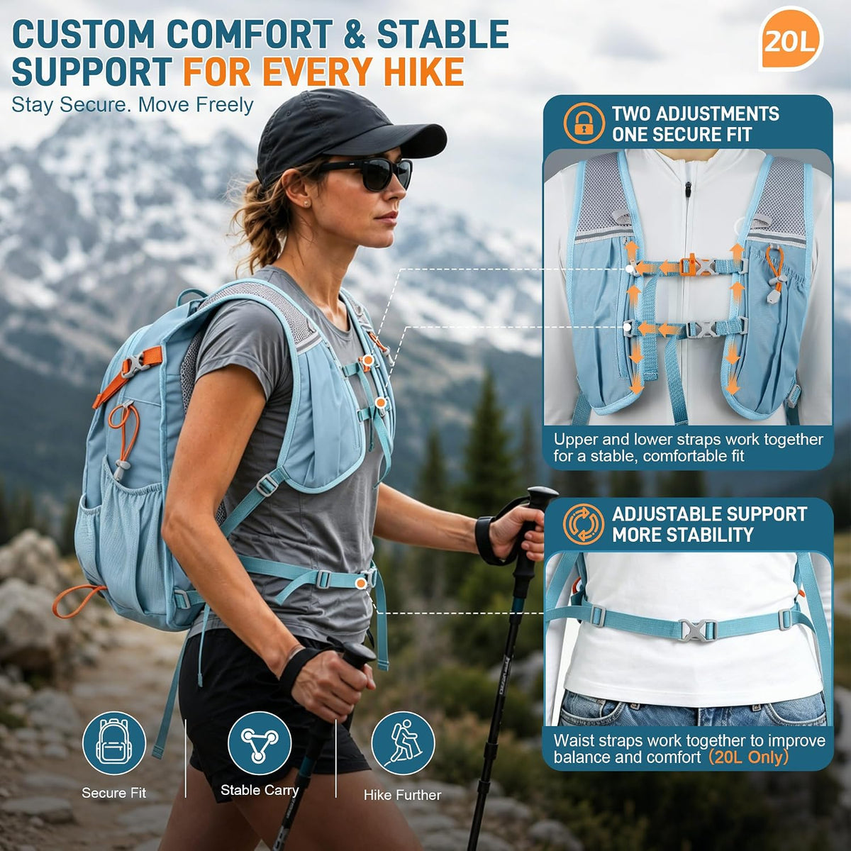 BECOJADDE 20L Hiking Backpack Lightweight Travel Backpacks Water-Resistant Daypack Fits Cycling Helmets for Men Women for Daily Outdoor Camping, Sky Blue