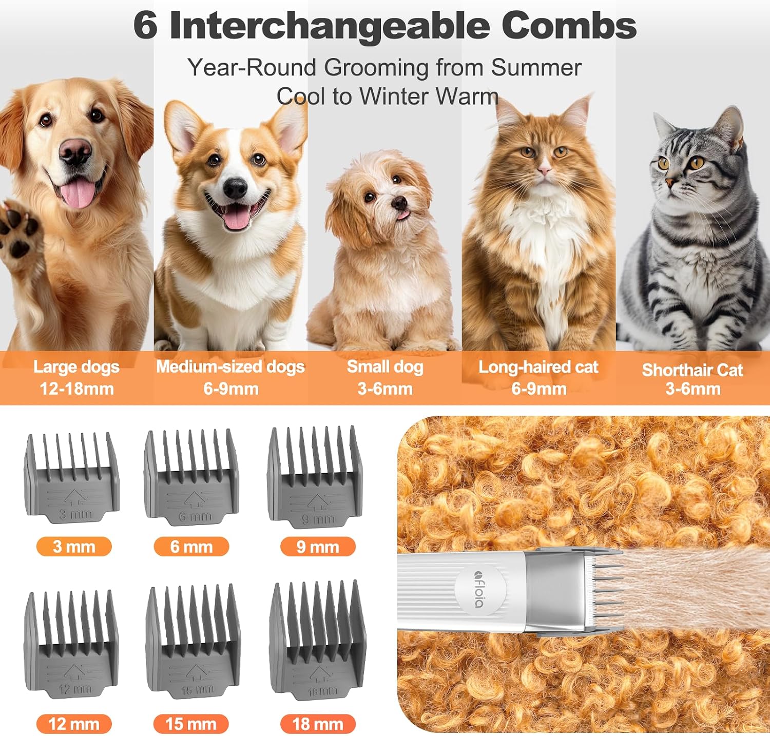 Afloia 6-in-1 Dog Grooming Vacuum Kit, Pet Clipper & Nail Grinder, White