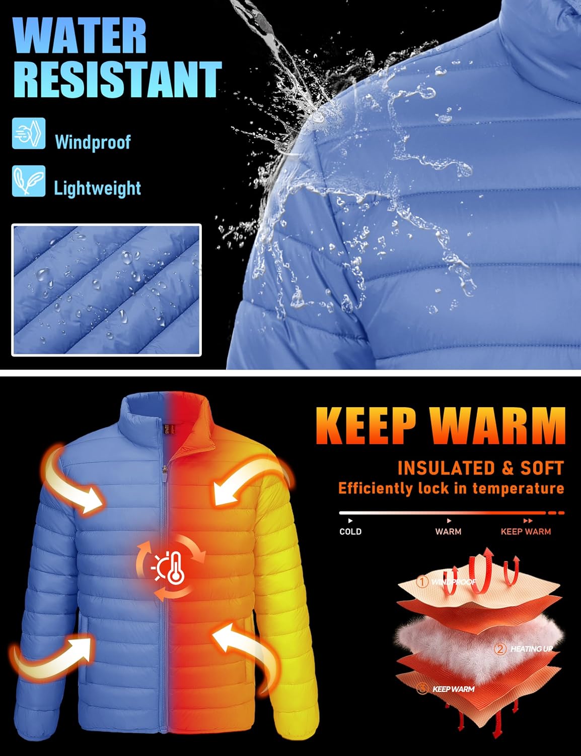 TACVASEN Men's Lightweight Puffer Jacket Quilted Insulated Winter Coat
