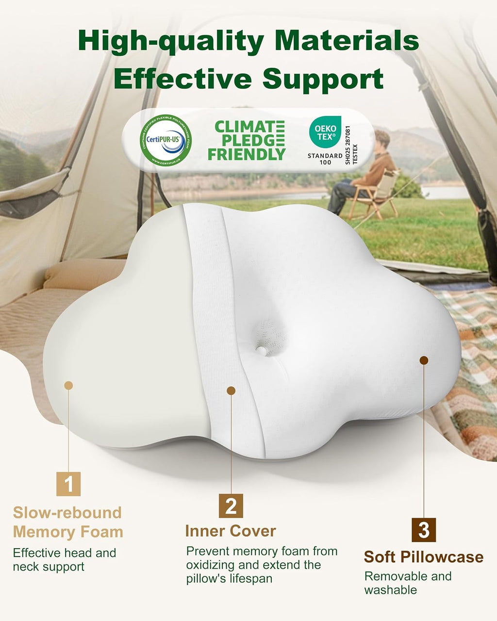 HOMCA Memory Foam Camping Pillow, Travel Pillow for All Sleepers