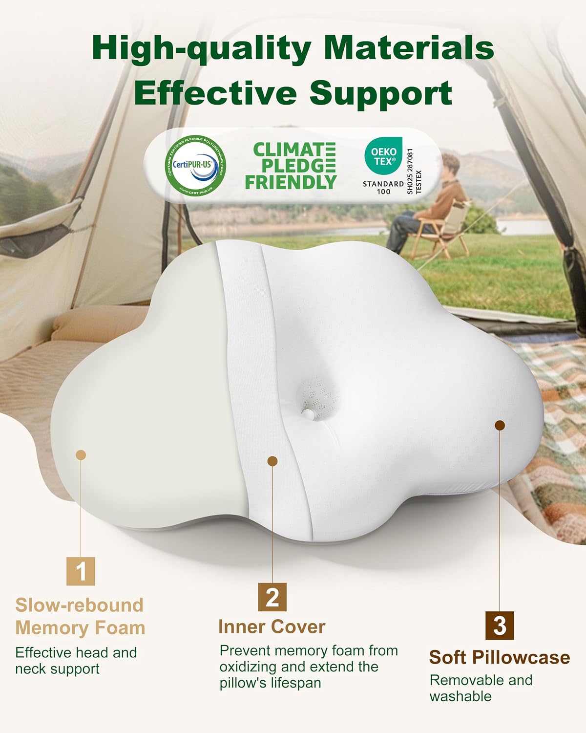 HOMCA Memory Foam Camping Pillow, Travel Pillow for All Sleepers