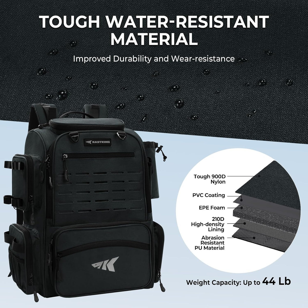 KastKing Bait Boss Fishing Backpack with Rod Holders, 4 Tackle Boxes