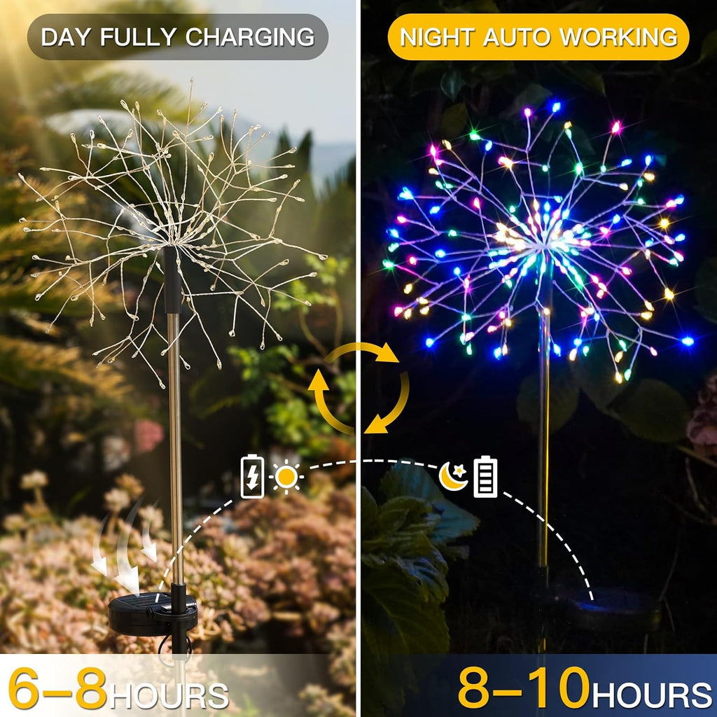 suddus Solar Garden Lights Outdoor 2Pack 150LED Firework Lights Multicolor