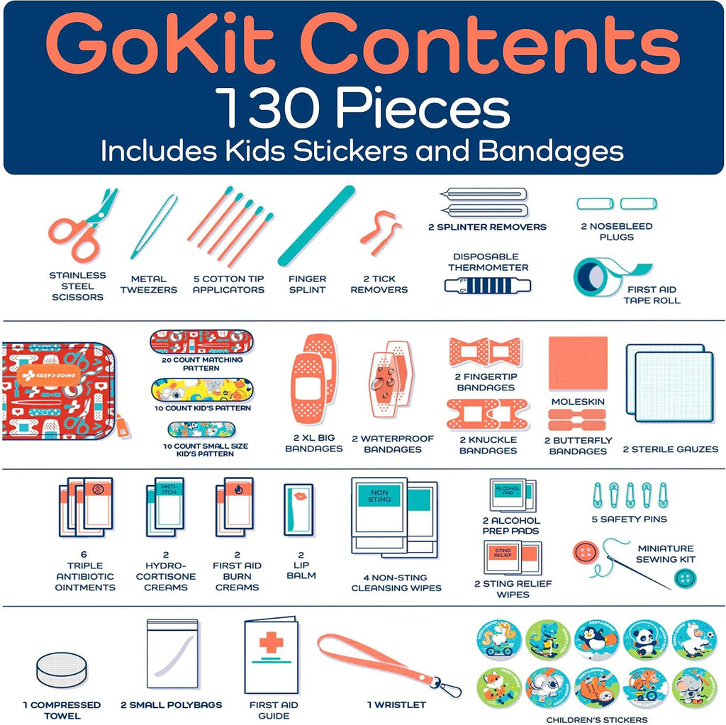 KeepGoing Travel First Aid Kit for Kids, 130 Pc. TSA-Approved Travel Size