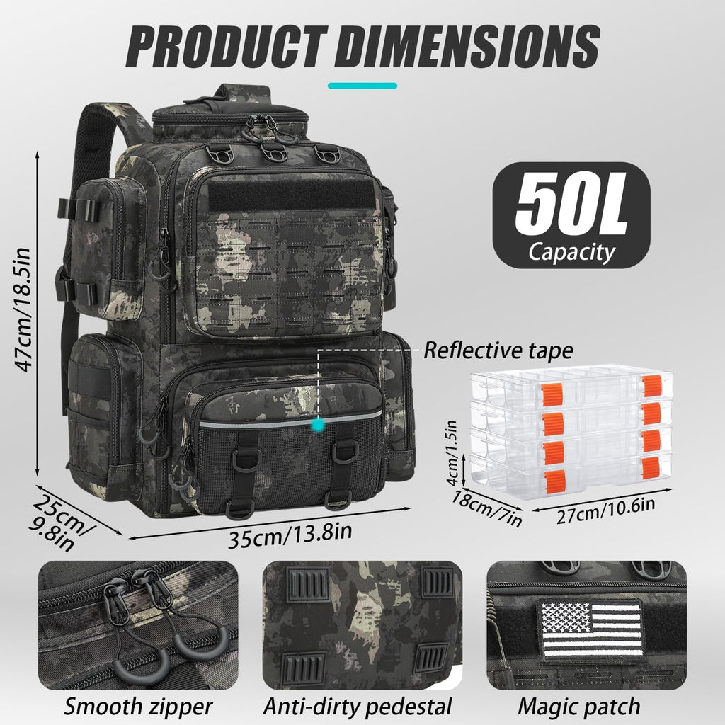Tactical Fishing Backpack with 4 Tackle Boxes, Rod Holders & Bottle Holder