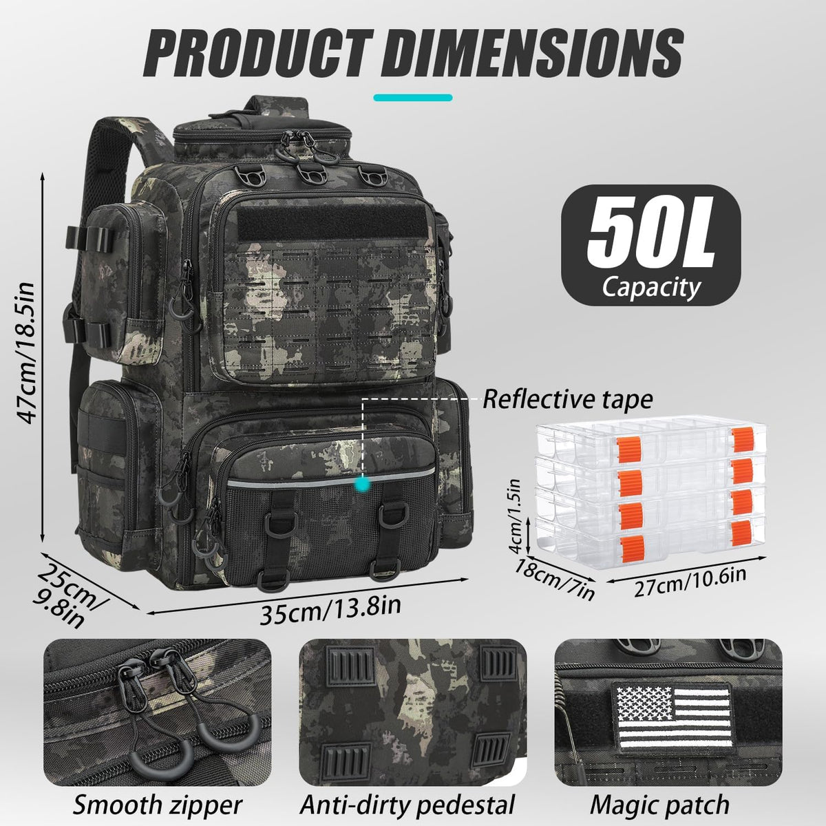 Tactical Fishing Backpack with 4 Tackle Boxes, Rod Holders & Bottle Holder