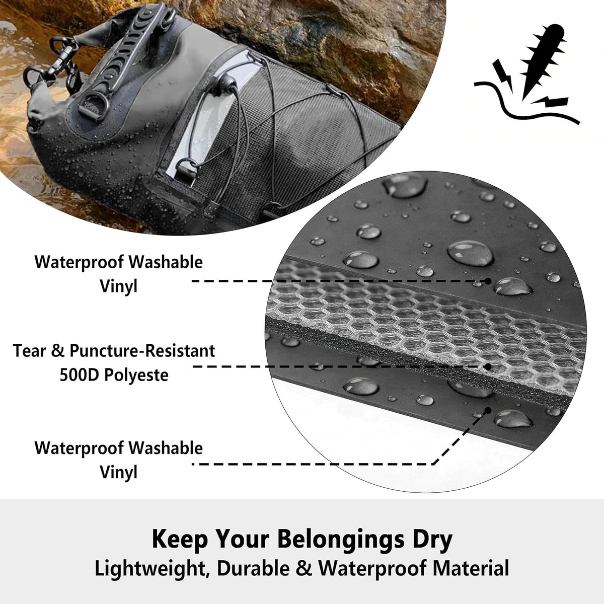 SHENDU 20L Roll-Top Waterproof Dry Bag Backpack for Kayaking Hiking (Black)
