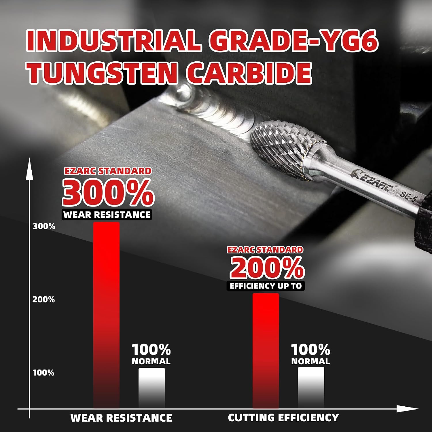 EZARC Tungsten Carbide Rotary Burr Bit, SE-5 Double Cut, 1/4-Inch Shank