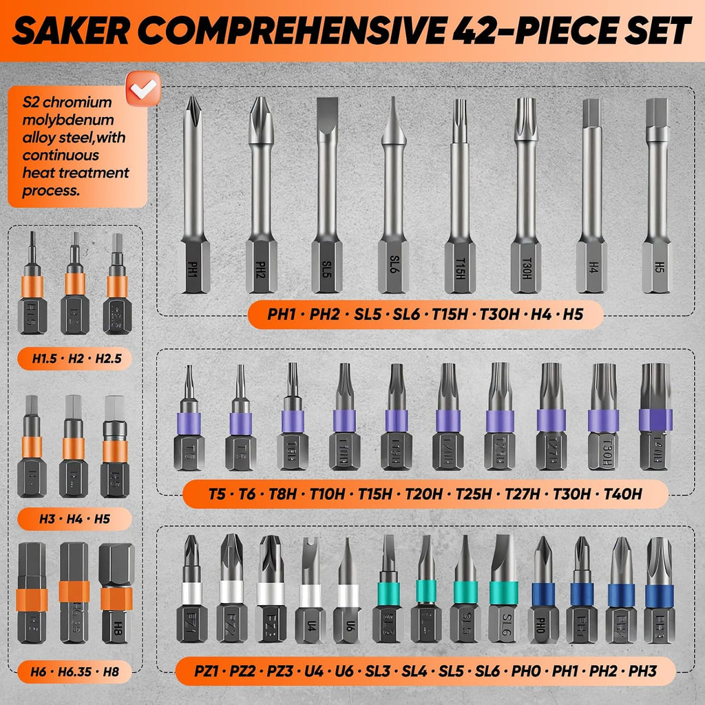 Saker 42-in-1 Magnetic Ratchet Screwdriver Set With T-Handle Grey