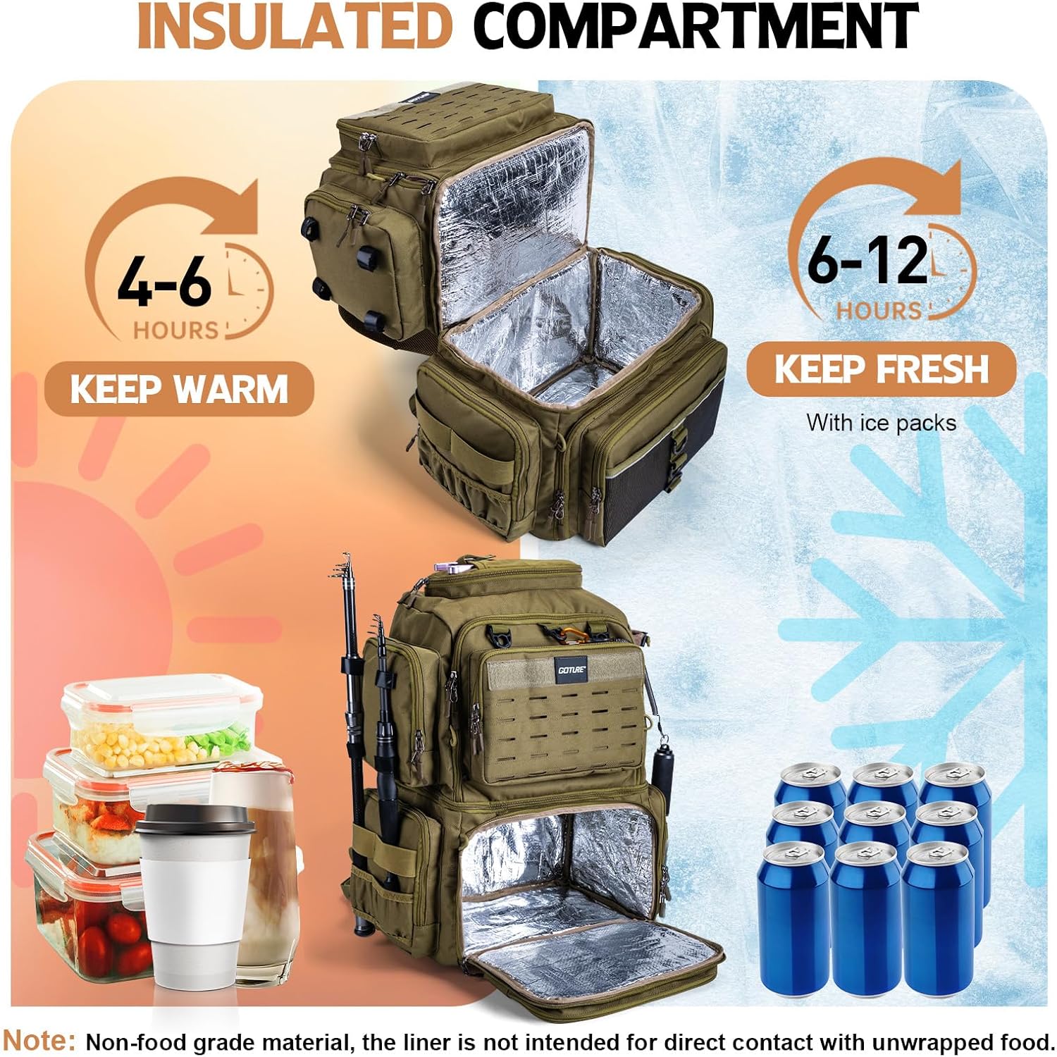Goture Fishing Tackle Backpack with Cooler, 2 Rod Holders & Rain Cover