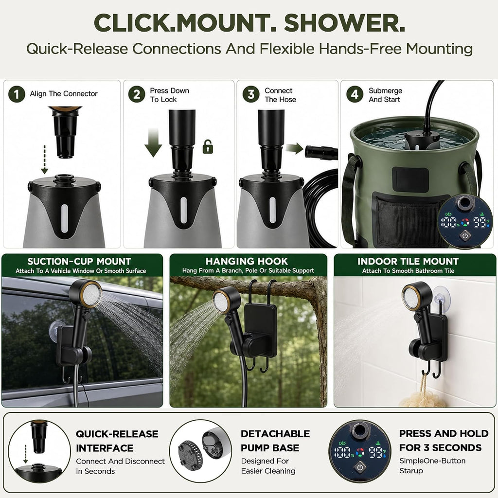 Portable Shower for Camping, 8000mAh Rechargeable Pump with LED Temperature & Battery Display, 25L Collapsible Bucket, 5 Levels Spray, IPX8 Waterproof, USB-C Charging, Camp Shower for Indoor Outdoor