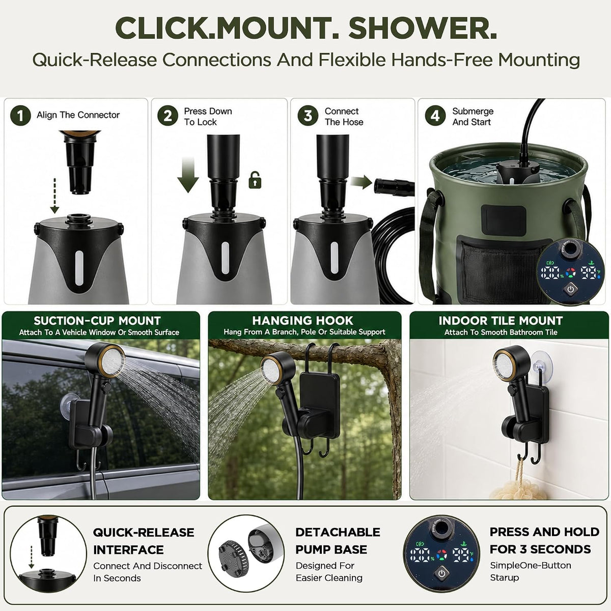 Portable Shower for Camping, 8000mAh Rechargeable Pump with LED Temperature & Battery Display, 25L Collapsible Bucket, 5 Levels Spray, IPX8 Waterproof, USB-C Charging, Camp Shower for Indoor Outdoor