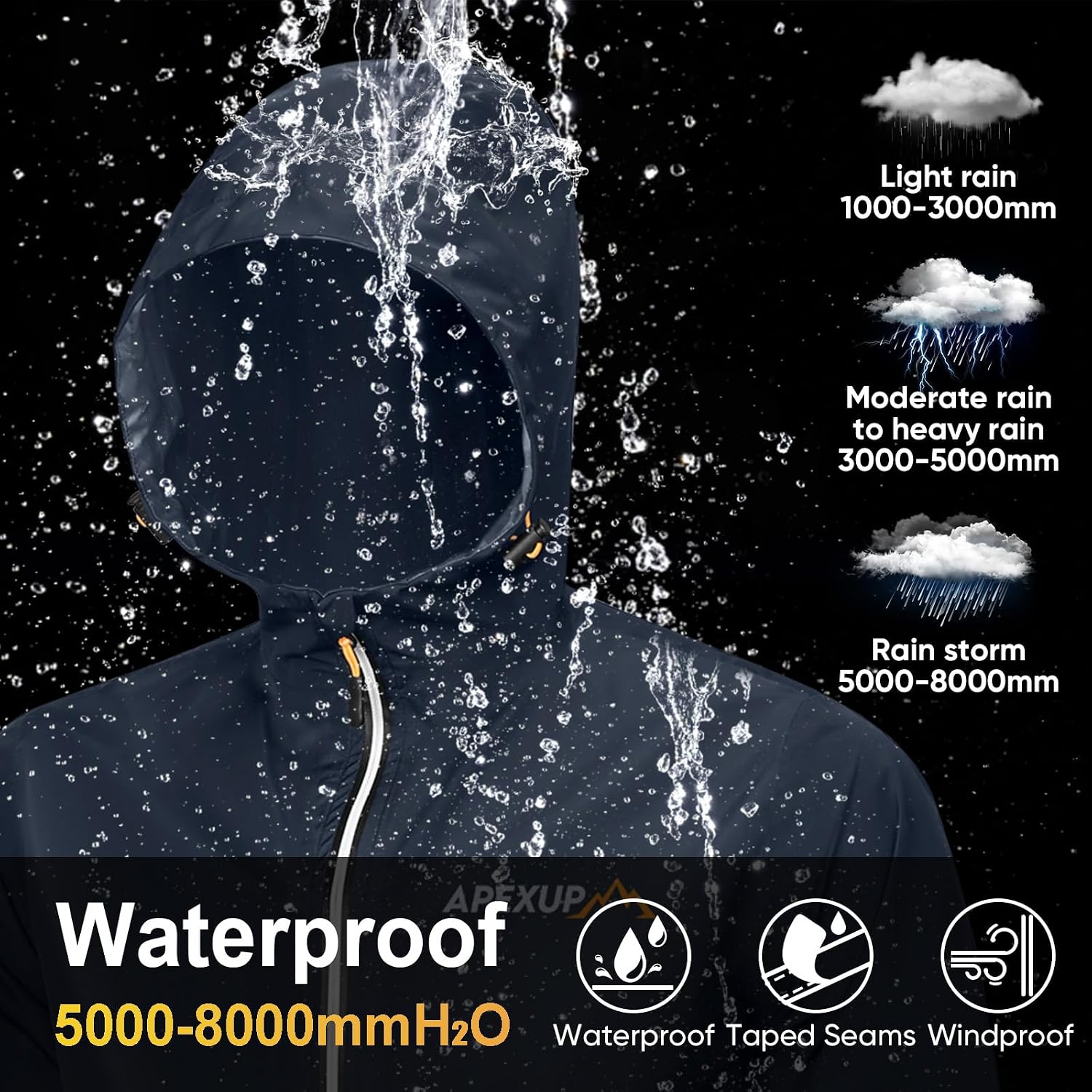 APEXUP Packable Rain Jacket Men Waterproof Lightweight Raincoat with Hood