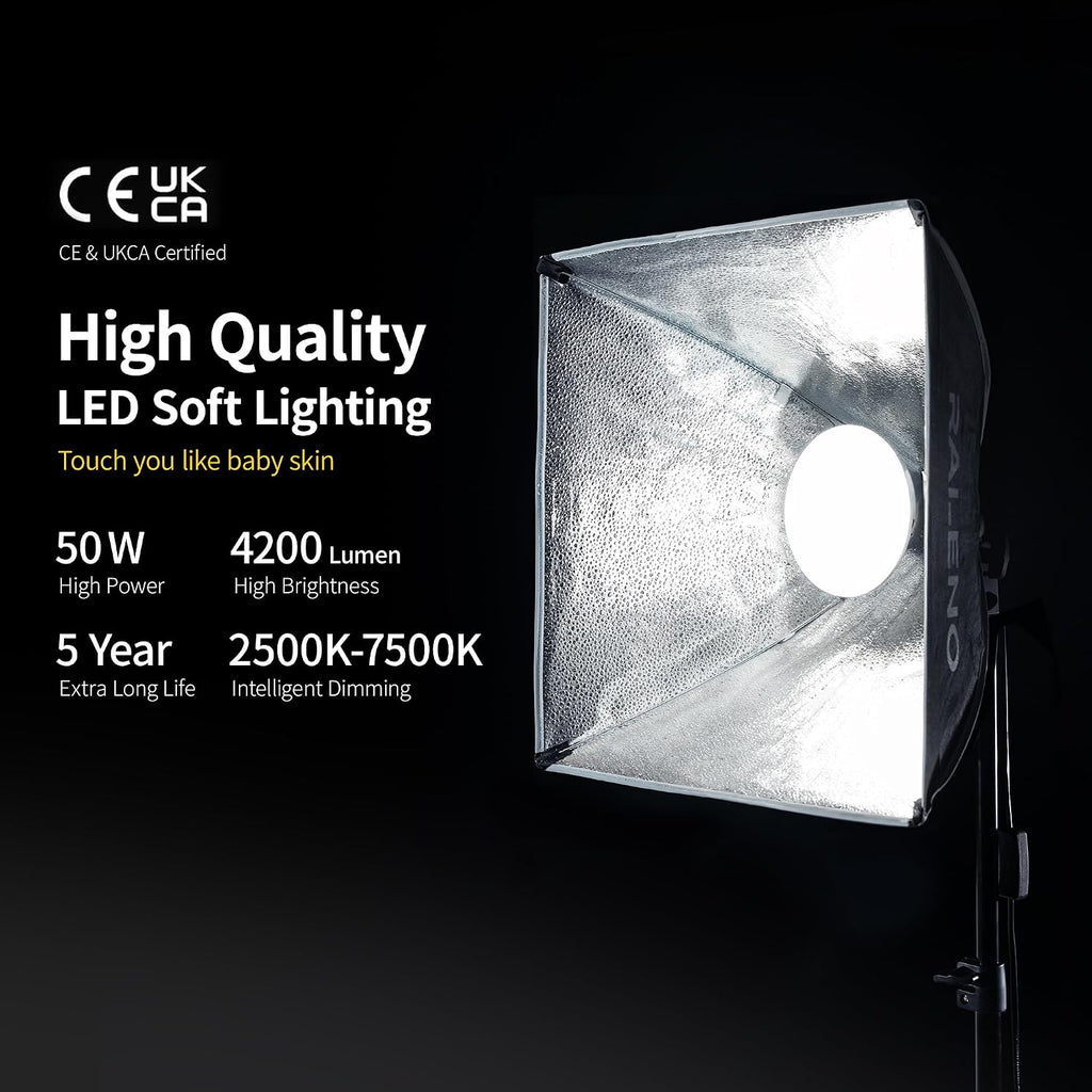 RALENO Softbox Photography Lighting Kit, 16"x16" LED Studio Soft Box Light