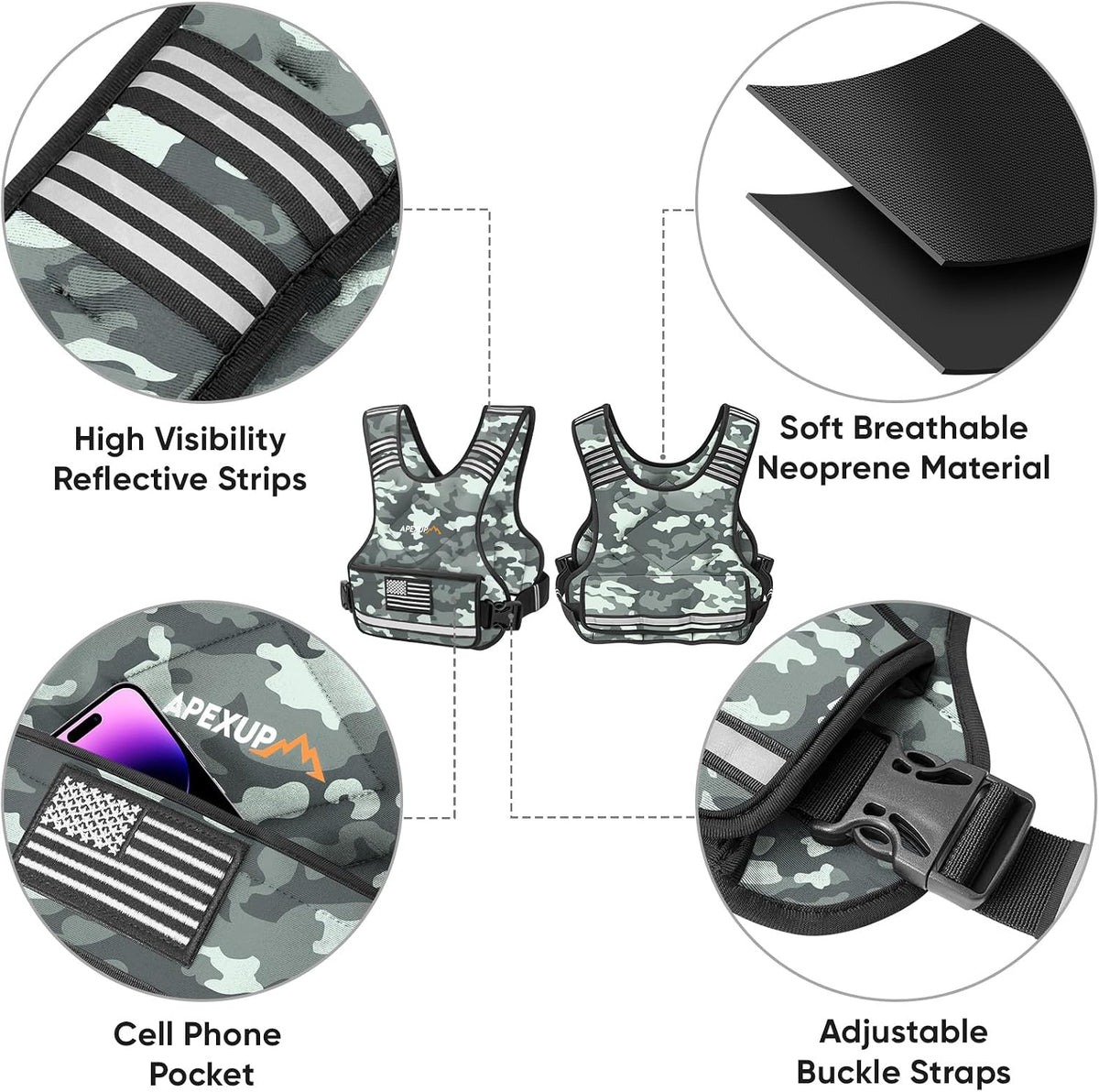 APEXUP Adjustable Weighted Vest, 4-10lb/12-18lb/20-32lb Vest with 6 Ironsand Weights and Large Pocket, Weight Vest for Men Women Strength Training, Running, Walking