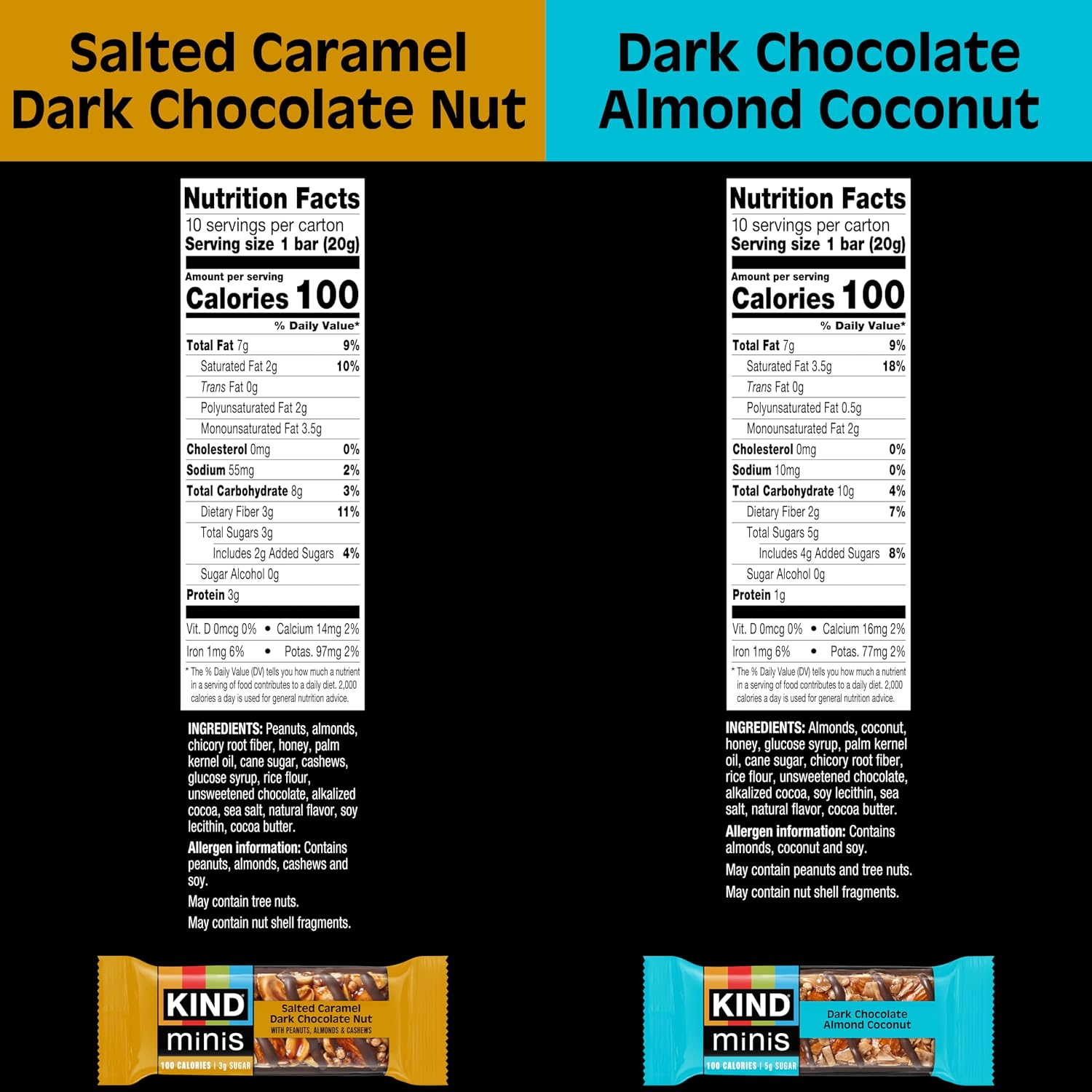 KIND Mini Snack Bars Variety Pack, Gluten Free, Low Sugar, Low Calorie Snacks, Dark Chocolate Nuts & Sea Salt, Caramel Almond & Sea Salt, Dark Chocolate Cherry Cashew, 80 Count