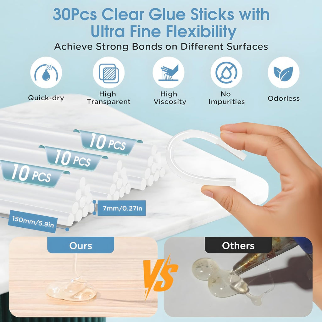 Cordless Hot Glue Gun Kit with 30 Sticks, Fast Heating 2.6Ah Rechargeable