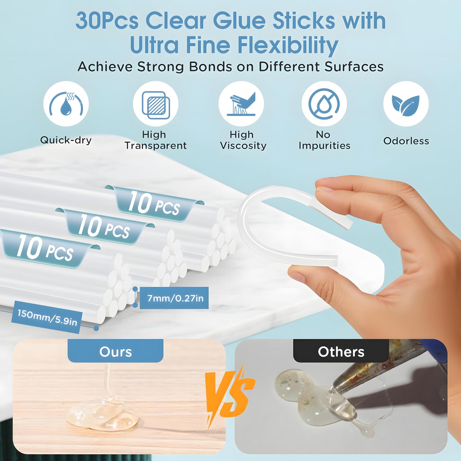Cordless Hot Glue Gun Kit with 30 Sticks, Fast Heating 2.6Ah Rechargeable