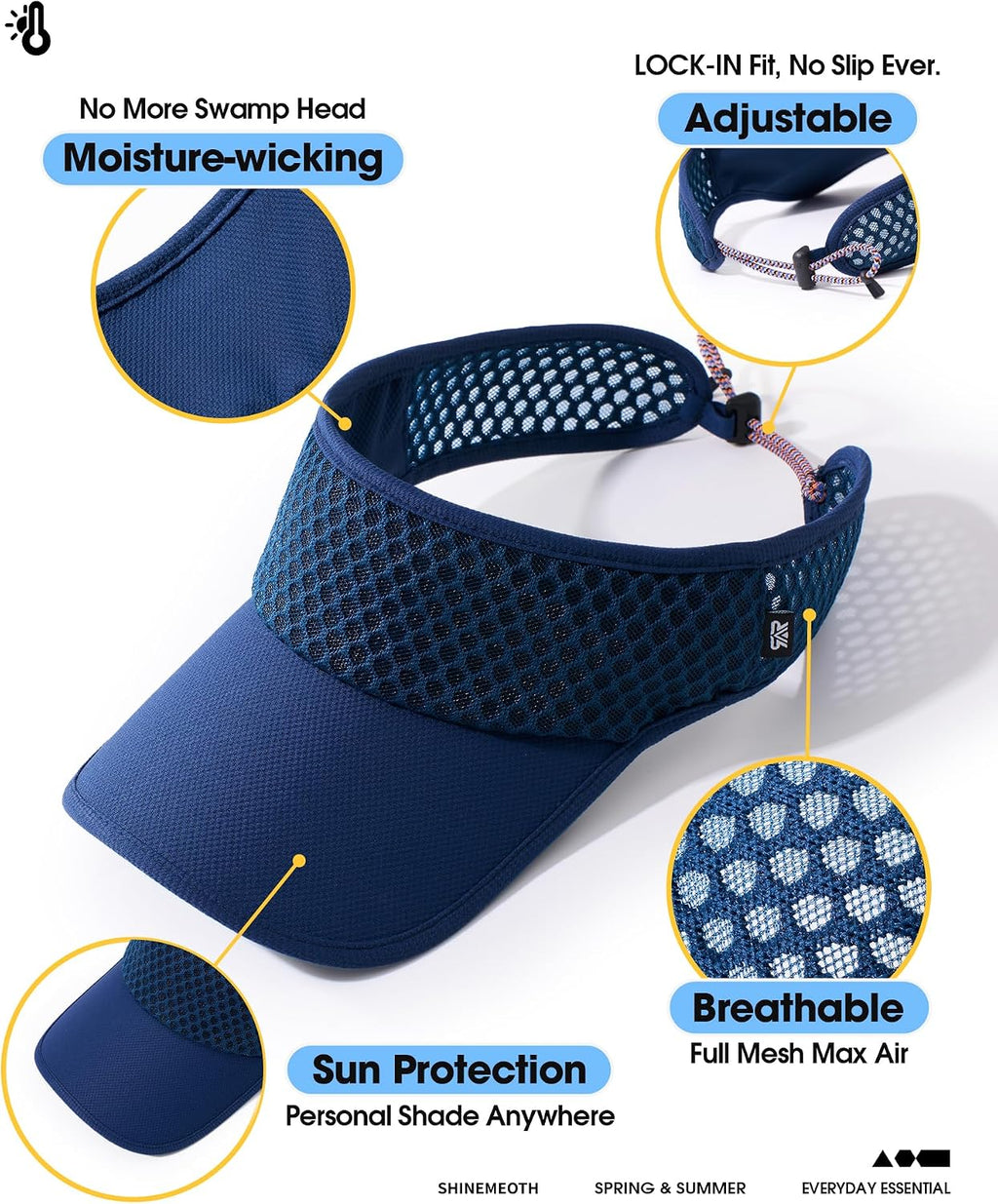 SUNMECI Mesh Breathable Sports Visor - Men Women Adjustable Lightweight Quick Dry Sun Hat for Tennis, Golf, Running