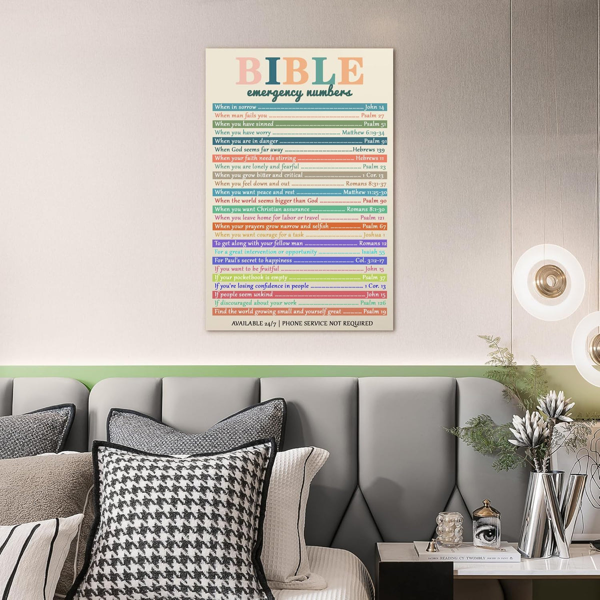 Bible Emergency Numbers Canvas Wall Art Christian Wall Decor Print Vintage Inspirational Faith Art for Living Room, Office, Church, or Room Framed 8 * 12 Inch