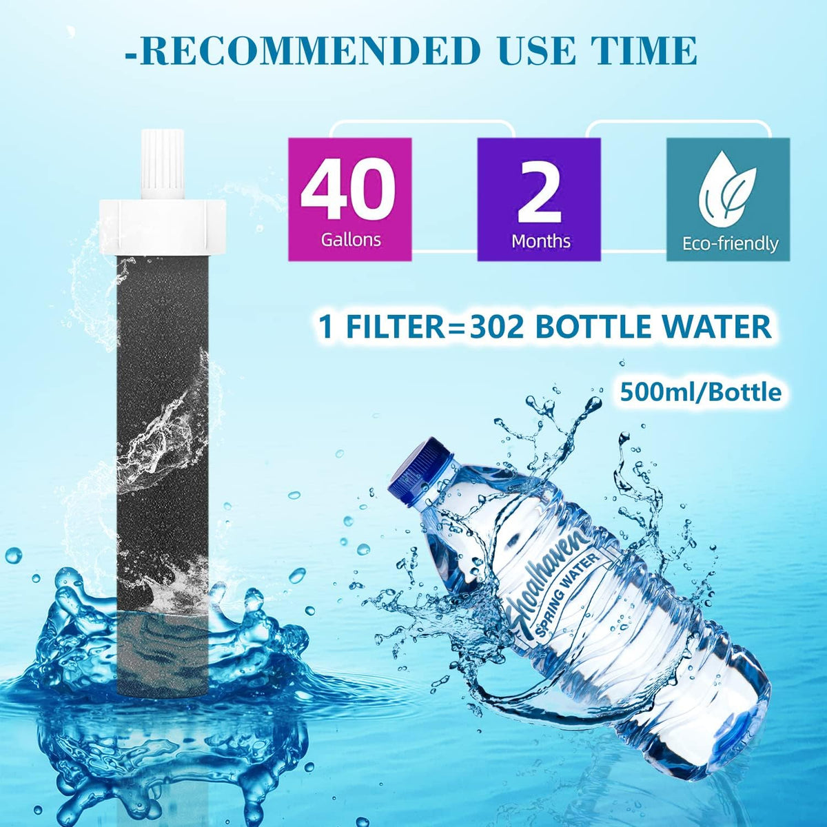 Compatible with Brita BB06,Hard Sided,Stainless Steel,Plastic Water Bottle.