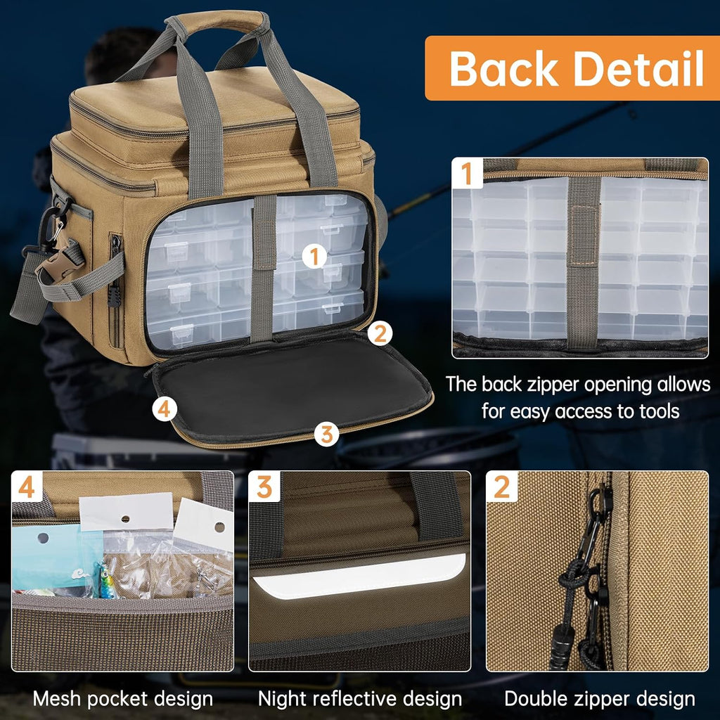 Fishing Tackle Bag - Holds 3400-3600 Size Tackle Boxes (Khaki)