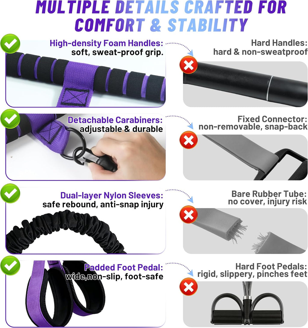 Pedal Resistance Bands with Handles, 30-90lbs Adjustable Foot Pedal Resistance Band, 3 Tube Exercise Bands with Handle for Core Abs Arm Leg, Portable Home Gym Workout Equipment for Men & Women