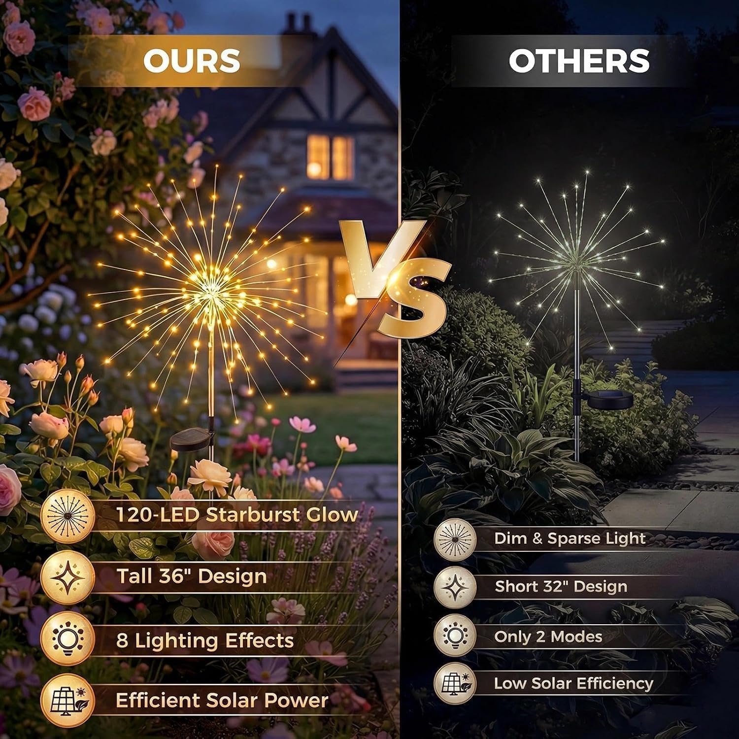 Solar Firework Lights Outdoor 4 Pack, 120LED Solar Starburst Twinkle Garden Lights with 8 Modes,Waterproof Decorative Fairy Light for Garden, Backyard, Halloween & Lawn Landscape Decor
