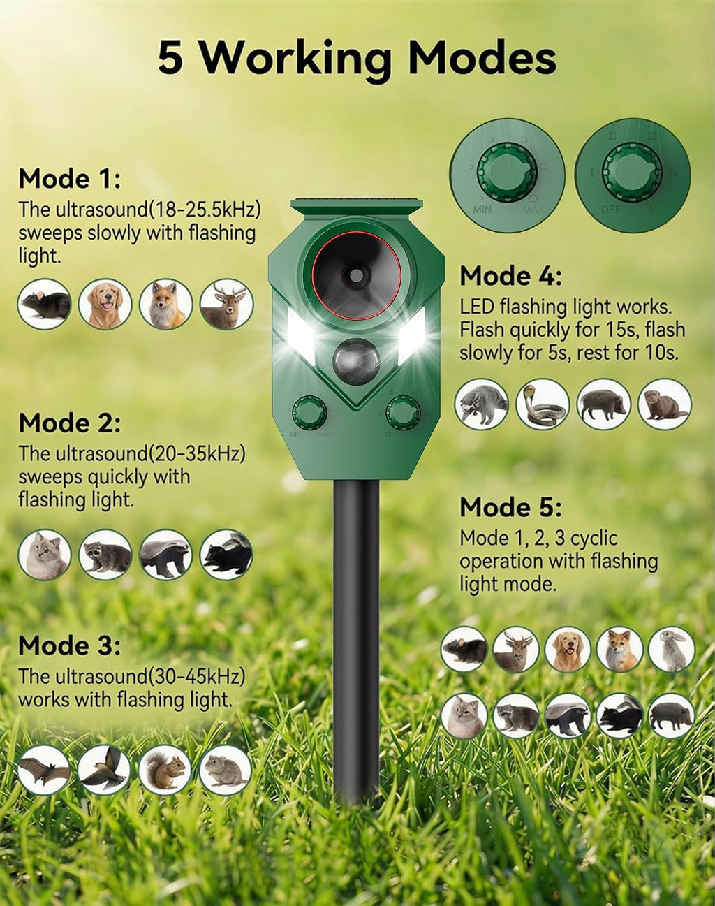 4 Pack Solar Powered Ultrasonic Animal Repellent Outdoor, Motion Activated Deer Repellent Devices with Flashing Lights, Waterproof Cat Repellent Outdoor, Repels Dog, Raccoon, Coyote for Garden & Lawn