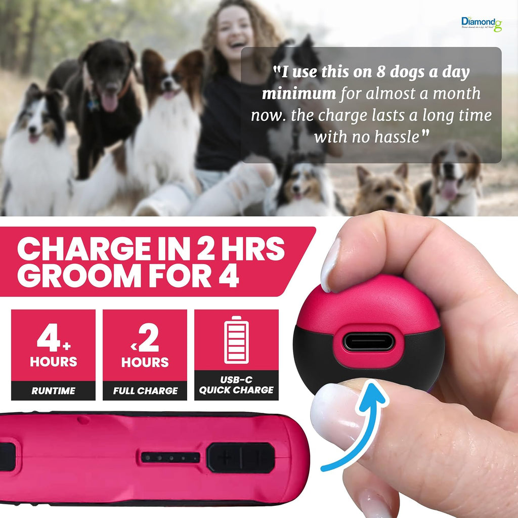 Diamondg Cordless Dog Nail Grinder - Quiet Sound with LED Light, Pink