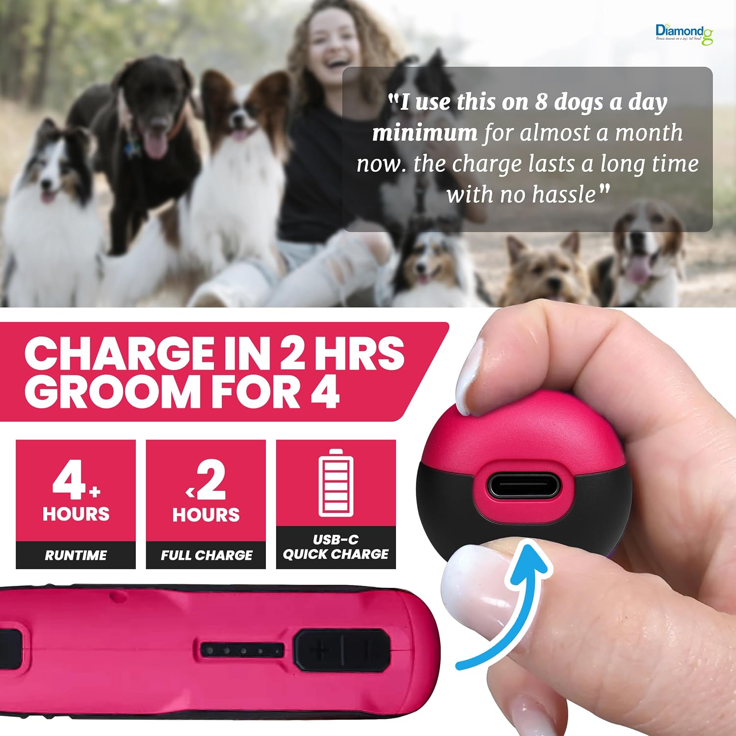 Diamondg Cordless Dog Nail Grinder - Quiet Sound with LED Light, Pink