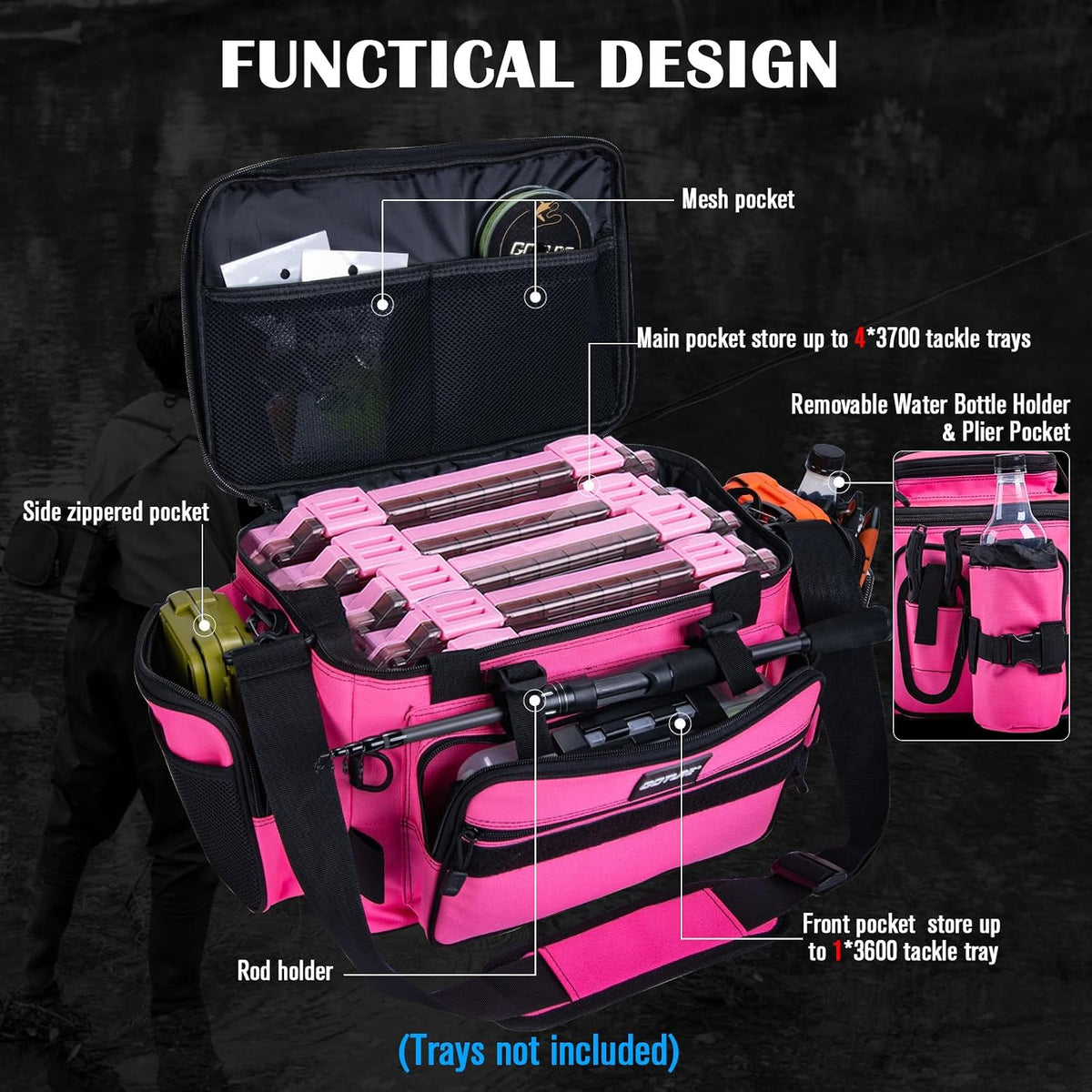 Goture Fishing Tackle Bag with 2PCS 3600 Tackle Boxes