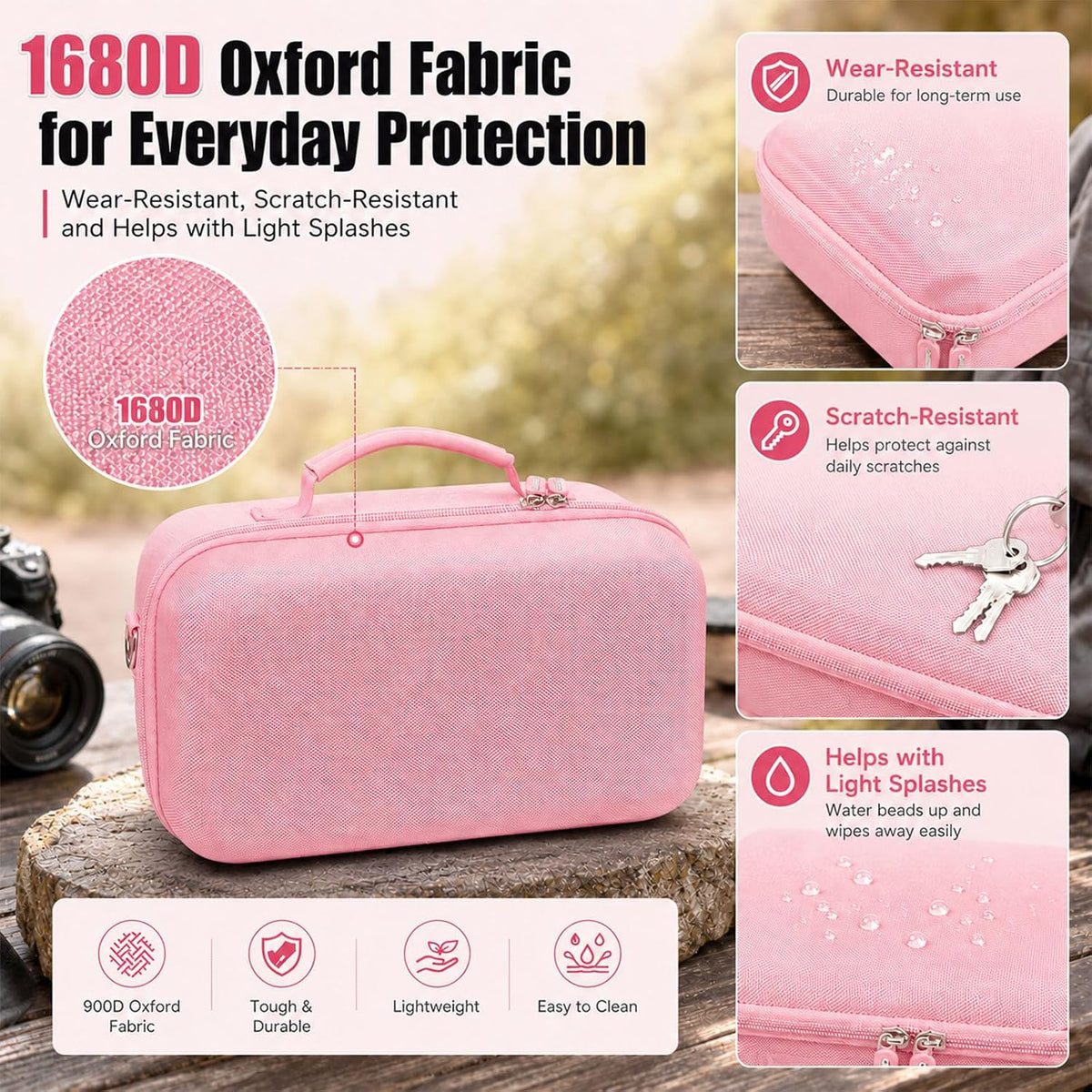 Camera Case for Canon EOS Rebel T7/R50/R100/for Sony a7iv/Mirrorless