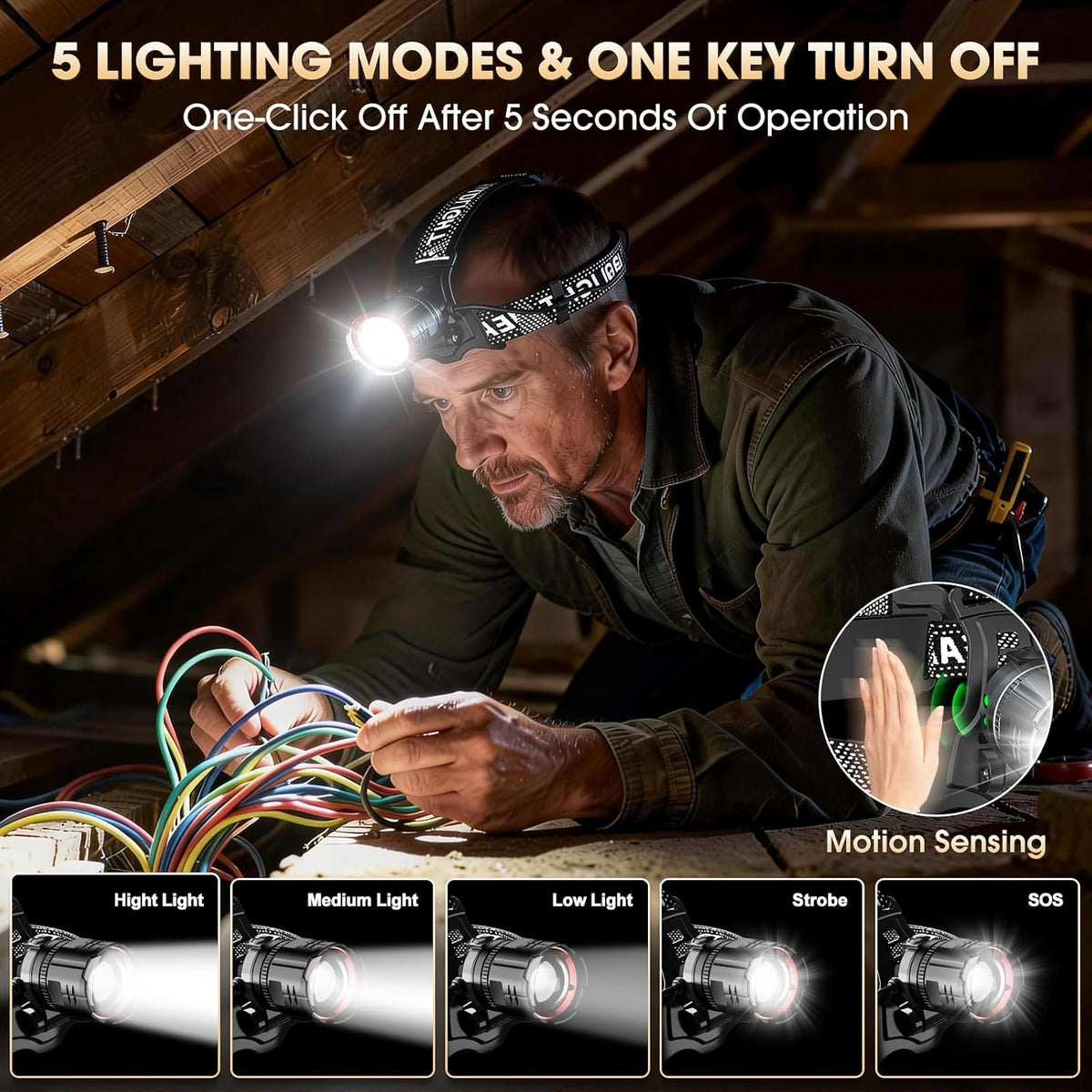 ATDOALL LED Headlamp Rechargeable, Super Bright Head Lamps 4-Pack Headlight