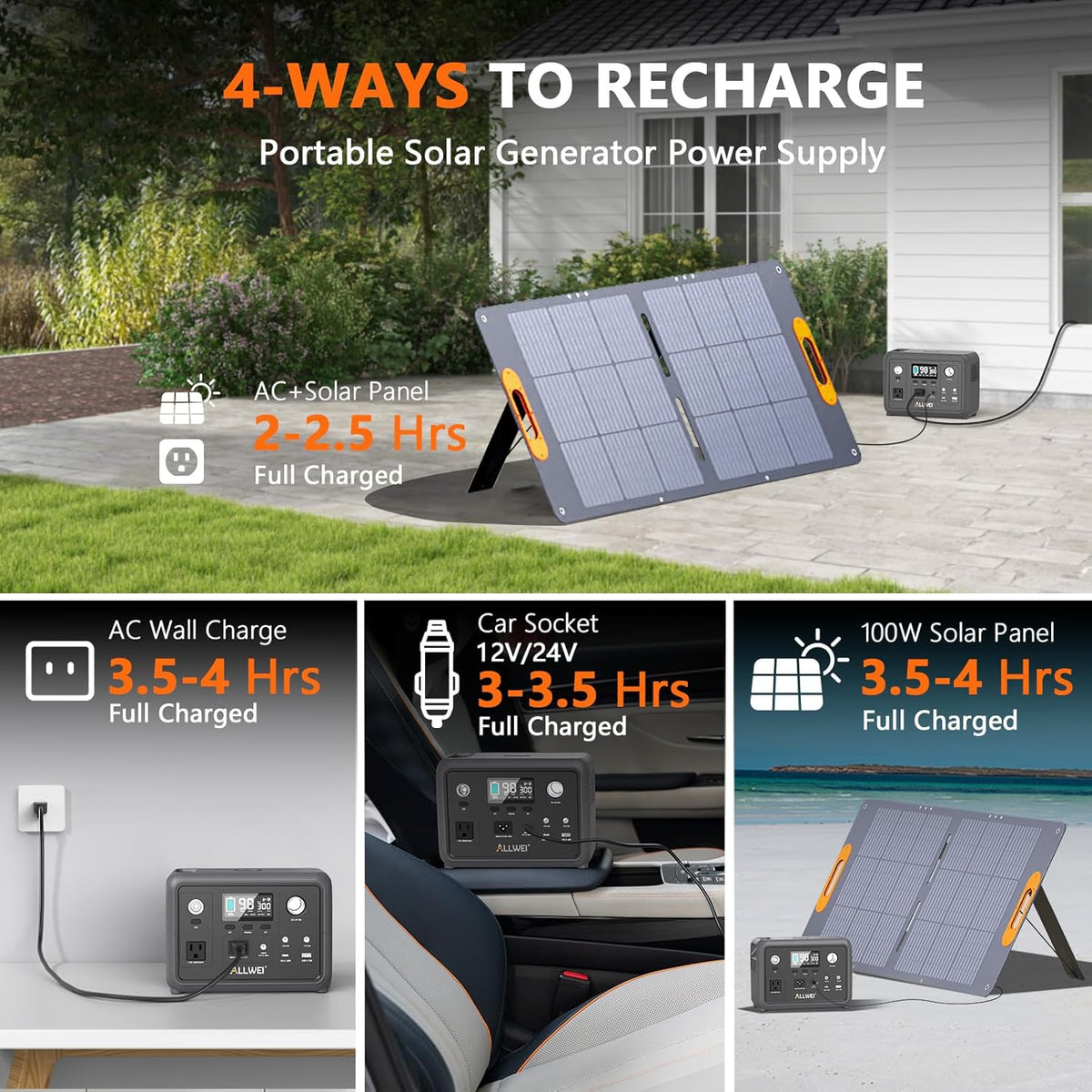 ALLWEI Portable Power Station 300W, 256Wh Solar Generator LiFePO4 Battery